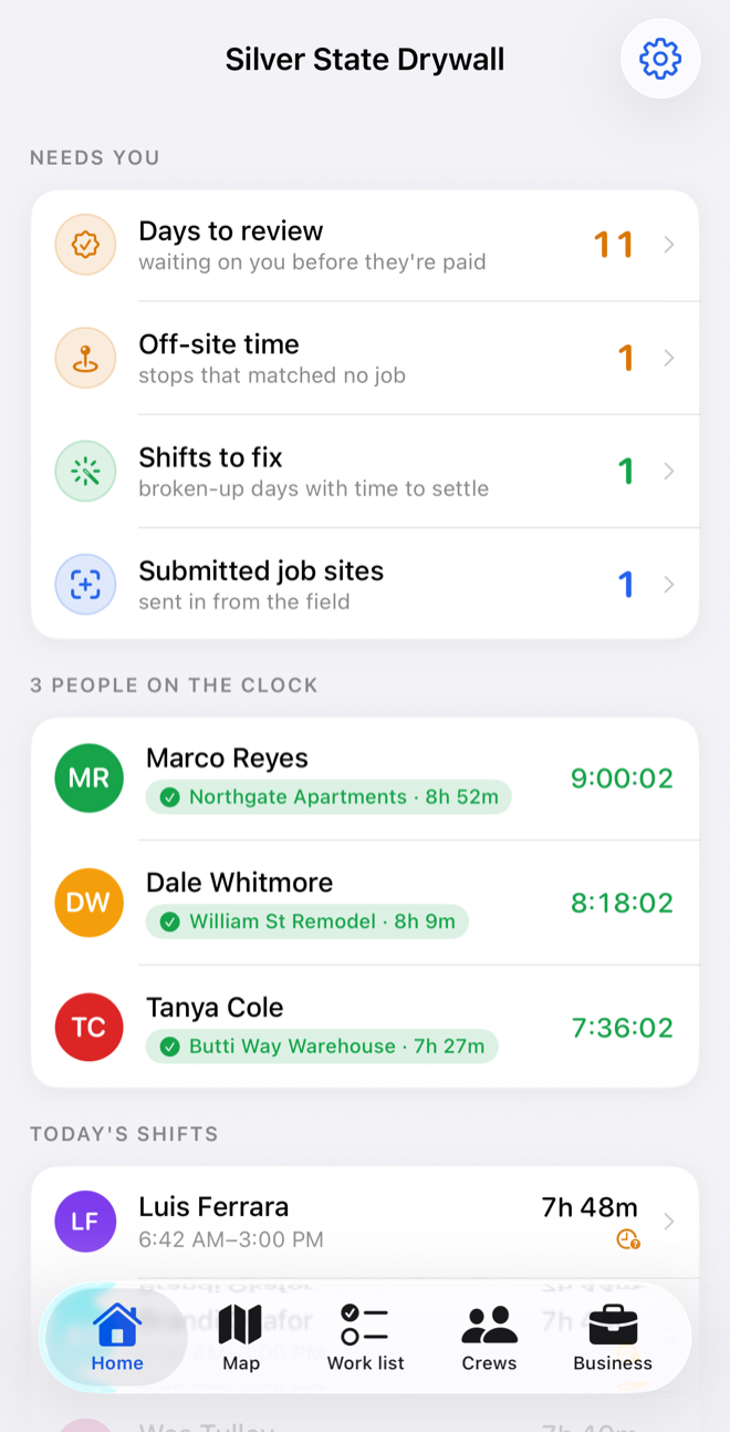The WorkPro home screen, showing what needs reviewing and three crew on the clock with the job each is on